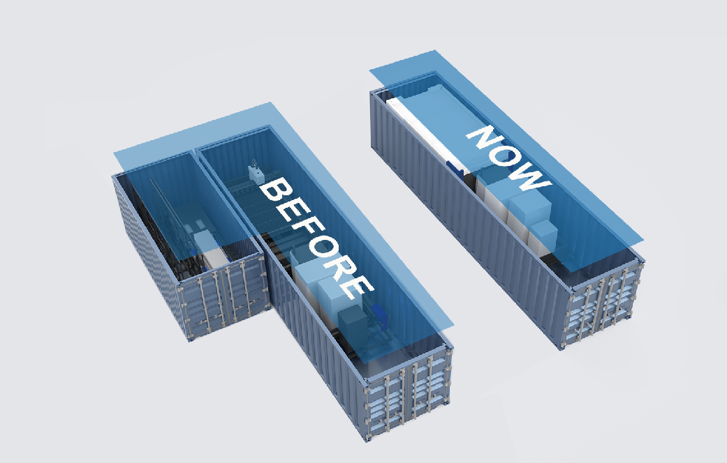 Smaller Footprint, Wider Working Area